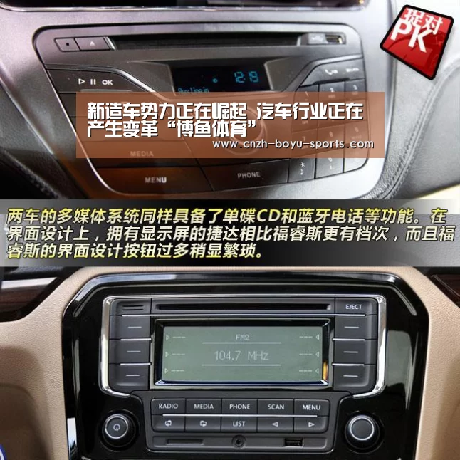 新造车势力正在崛起 汽车行业正在产生变革“博鱼体育”(图3) 博鱼官网